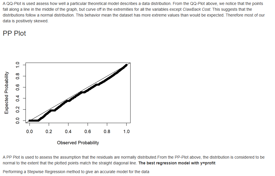Budget Controlling Project
